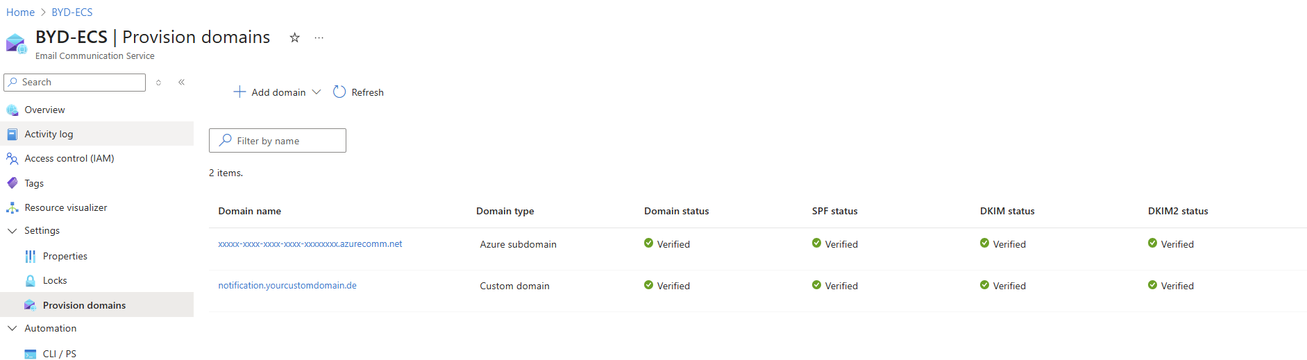 Email Communication Service with provisioned domains